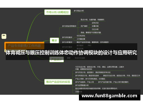 体育减压与眼压控制训练体态动作协调模块的设计与应用研究